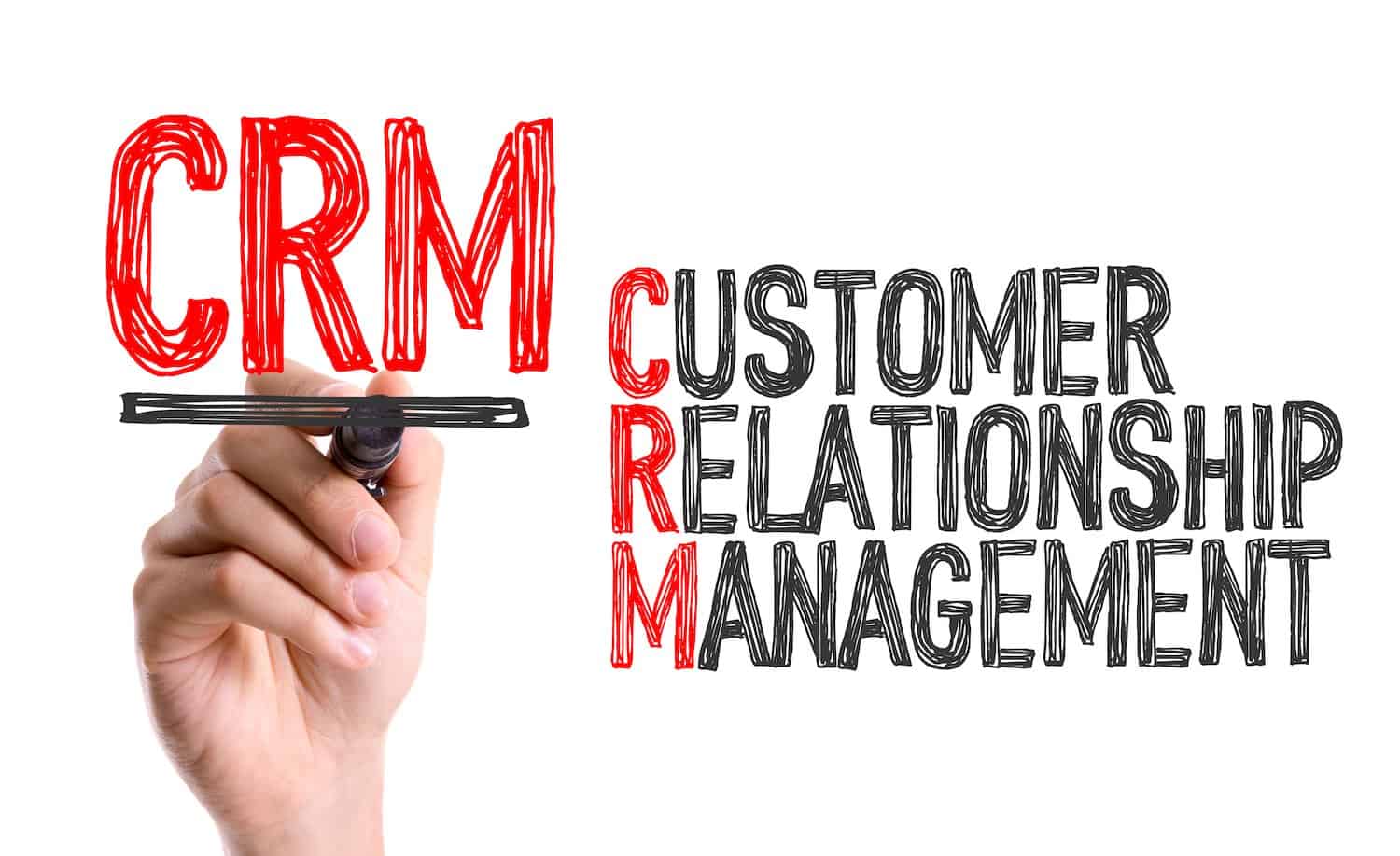 CRM – Customer Relationship Management